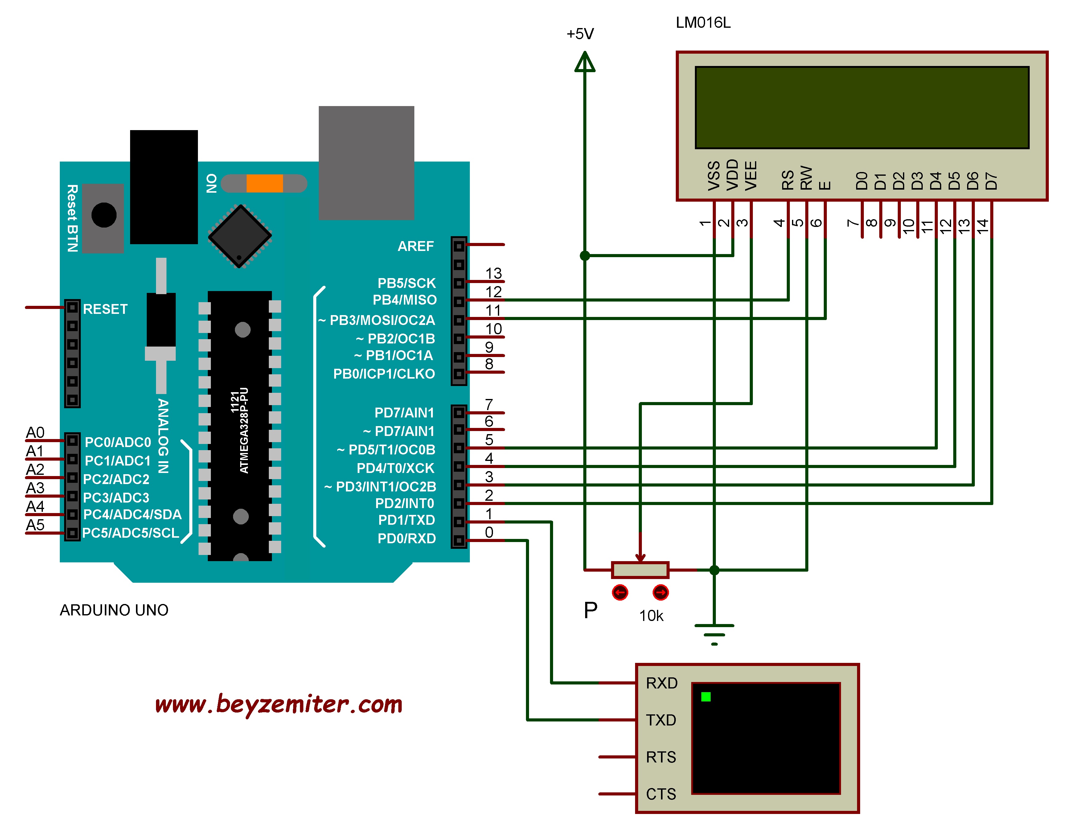 Arduino Uno ile HD44780 Uyumlu 2X16 LCD Uygulaması-7 (Seri Porttan Veri Alma)