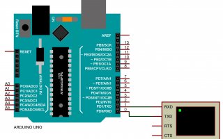 Arduino Uno ile Aritmetik Operatörlerin Kullanımı Uygulaması