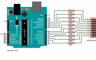Arduino Uno ile Map() Fonksiyonu ve ADC Uygulaması (10 Segment LED Bargraf Gösterge Uygulaması) 