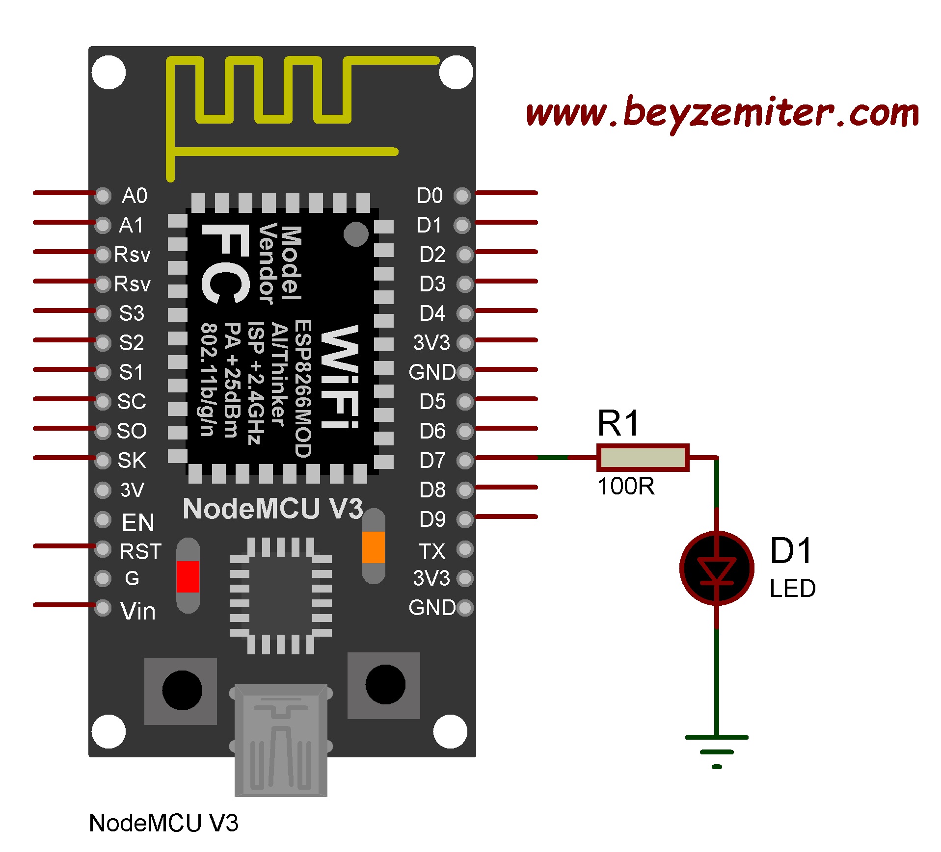 NodeMCU V3 ESP8266 ESP-12E ile AP Modunda Web Tarayıcıdan LED Kontrolü Uygulaması