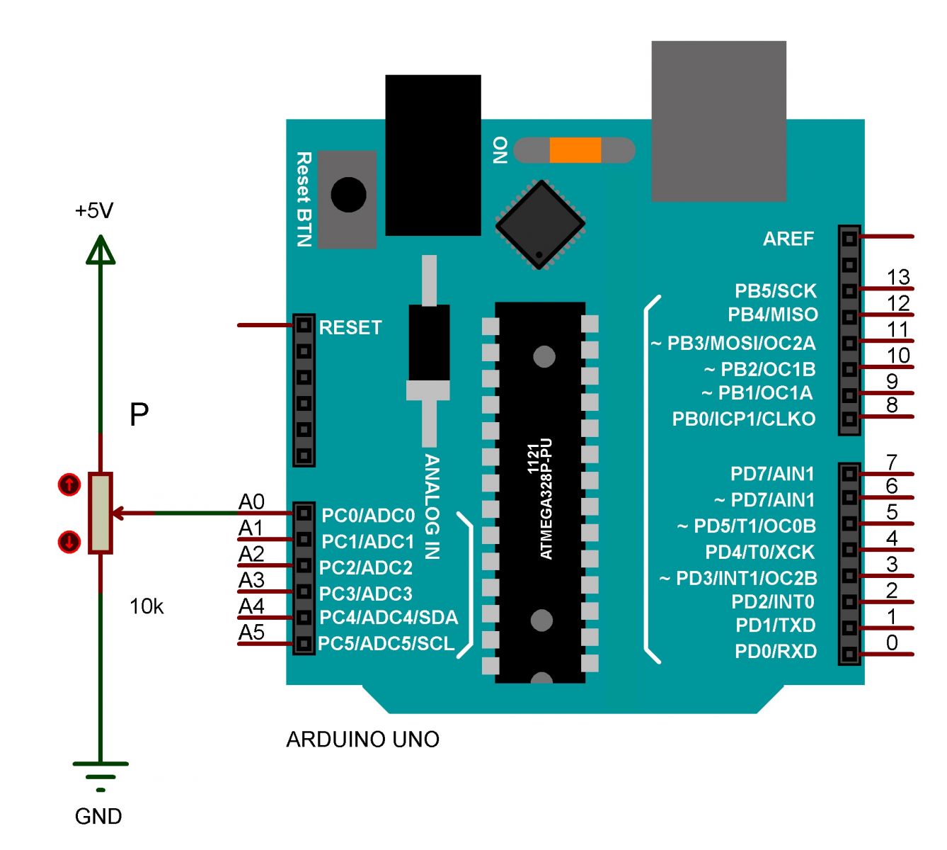 Python Arayüz ile Arduino Sensör Verisi Okuma