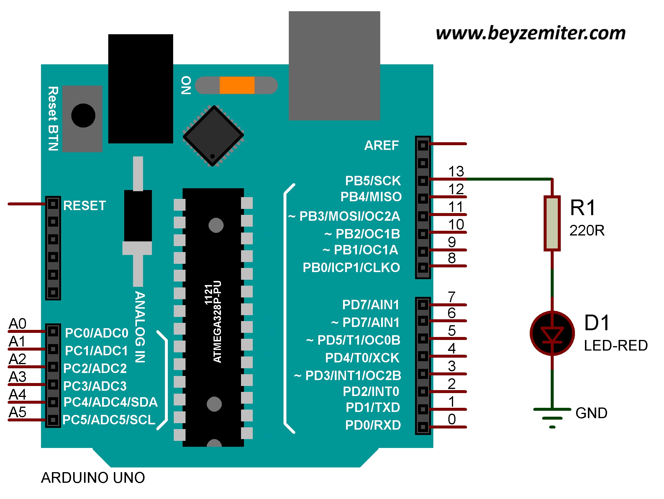 Python ile Arduino LED Kontrolü
