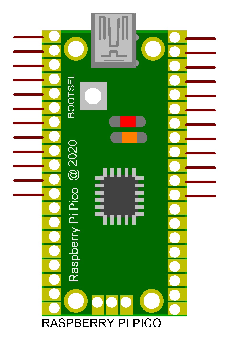 Raspberry Pi Pico ile Yerleşik LED Kontrolü Uygulaması